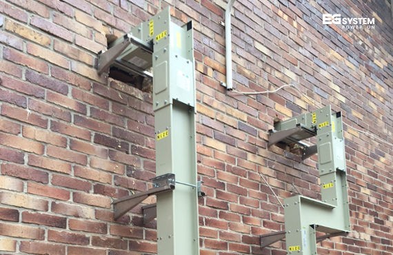 Szynoprzewody IP68 - EG System