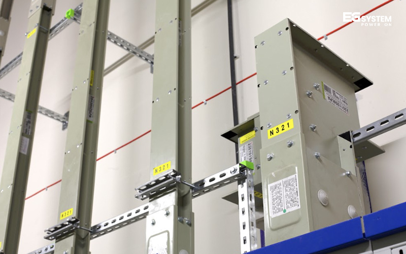 szynoprzewody oszczędności