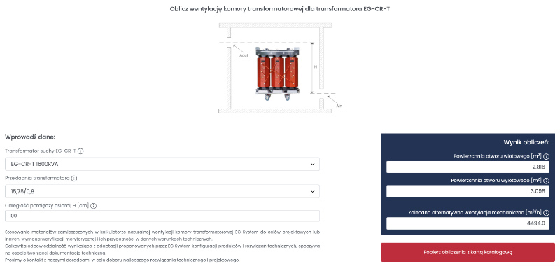 Schemat wentylacji komory transformatorowej z otworami wlotowymi i wylotowymi od EG System.